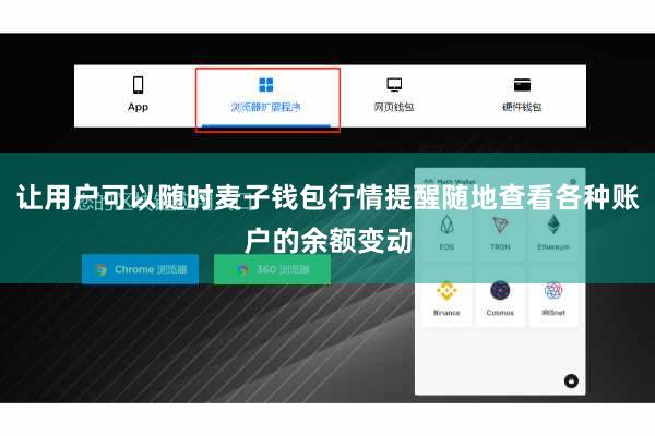 让用户可以随时麦子钱包行情提醒随地查看各种账户的余额变动